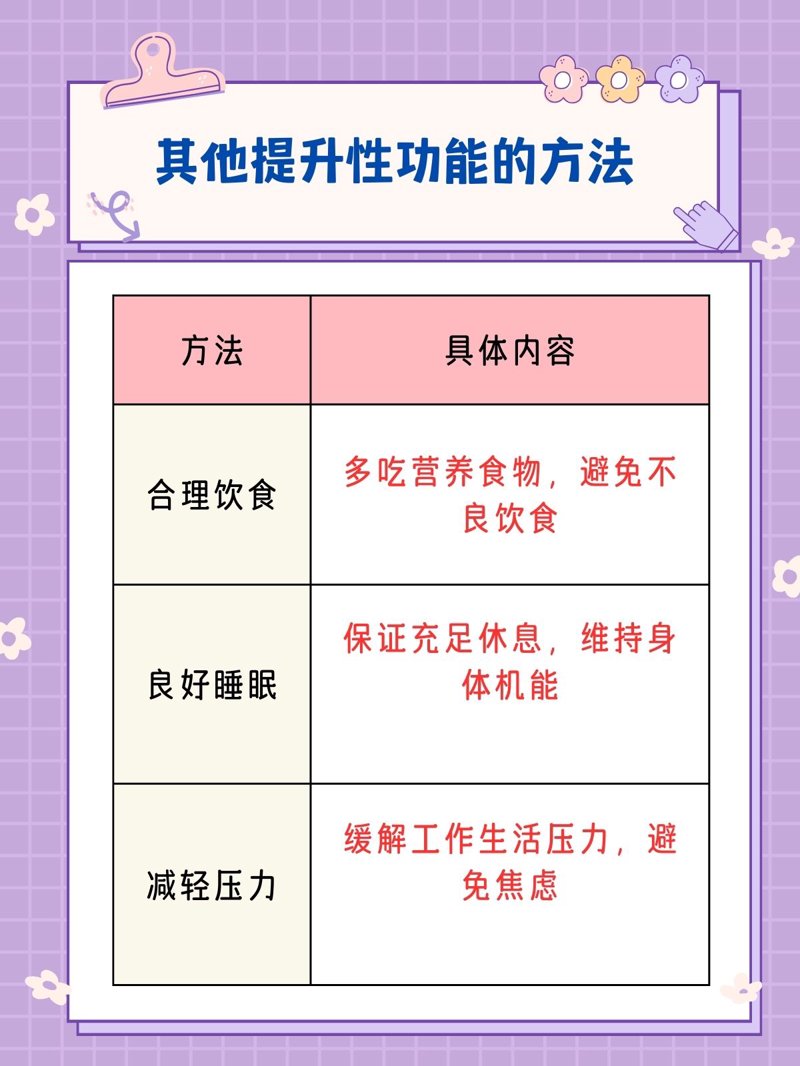 补肾产品的选择，究竟哪个才是你的最佳之选？