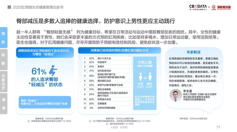 男觅健康官网：打造男性健康管理新体验